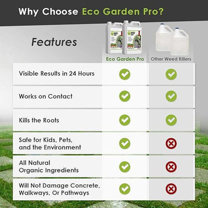 ECO Garden PRO - Organic Vinegar Weed Killer | Kid/Pet Safe | Clover Moss, Green Grass & Poison Ivy Killer for Lawns | Spray Ready Glyphosate Free Herbicide (1 Gallon)