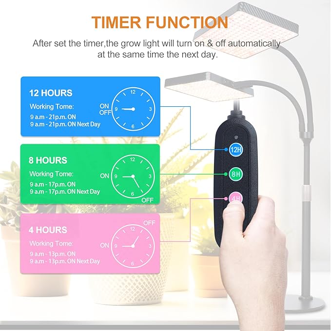 FECiDA 2-Head 50W Desk Grow Light, Tabletop Grow Lights for Indoor Plants Full Spectrum, 4/8/12/16/20 Hr Timer Bonsai Houseplants Grow Lamp, 16"-24" Height Adjustable