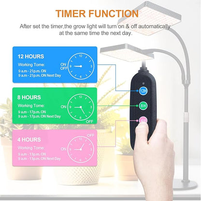 FECiDA 2-Head 50W Desk Grow Light, Tabletop Grow Lights for Indoor Plants Full Spectrum, 4/8/12/16/20 Hr Timer Bonsai Houseplants Grow Lamp, 16"-24" Height Adjustable