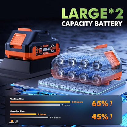 Electric Pruning Shears Cordless with 2 Batteries, [1.6'' Cutting Diameter] Professional Power Pruner, Garden Scissors for Tree Trimming Branch Cutter [SK5 Blades] [Brushless] [LCD Display]