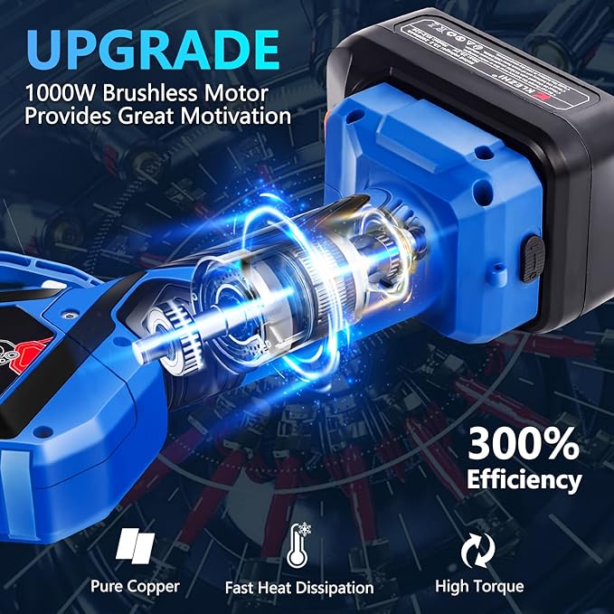 Cordless Electric Pruning Shears with Colorful LED Dispaly,Cut capacity of 32mm / 1.26inches, 2 x 2 Ah Lithium Rechargeable Battery 8-10 Working Hours Blue