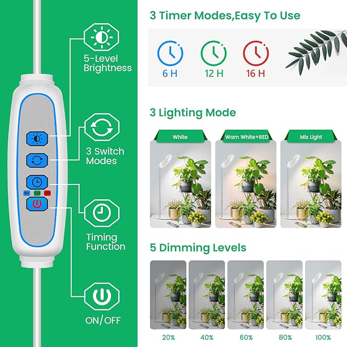 Grow Lights for Indoor Plants, Full Spectrum Plant Lights for Indoor Growing, 9.8"-37.4" Height Adjustable Desk Grow Lamp with Auto Timer 6/12/16Hrs, 3 Optional Spectrums, 5 Brightness,1 Pack