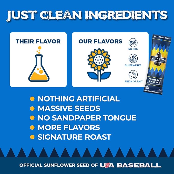 Chinook Seedery Low Sodium Sunflower Seeds – Parmesan & Pepper Flavor, Pack of 36, 1.5oz – Sunflower Seeds to Eat – Keto, Jumbo, Roasted, Baseball Snacks