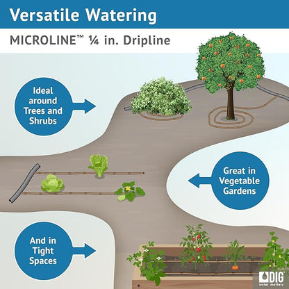 DIG ML-109B ¼” 100’ MICROLINE™ Dripline, 9” Dual Outlet Emitter Spacing, UV-Resistant Tubing for Efficient Irrigation | Ideal for Raised Beds, Gardens | Flexible, Durable, Easy Installation (Brown)