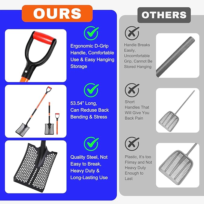 HIGHLIGHT Detachable Sifting Shovel - 45 Inch Sand Sifter with Ergonomic D-Grip Handle for Beach, Garden & Farm Cleaning - Fiberglass Handle & Powder Coated Steel