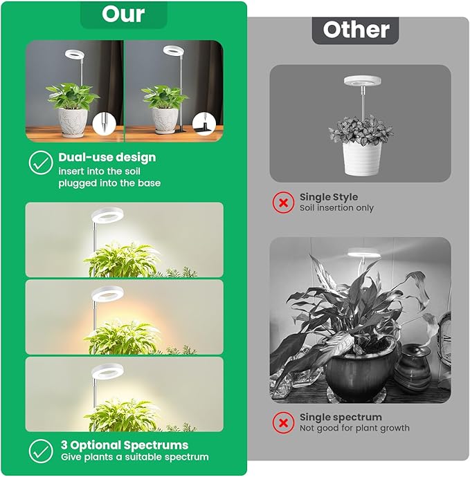 Grow Lights for Indoor Plants, Full Spectrum Plant Lights for Indoor Growing with with 3/9/12H Timer, 3 Color Modes, 10 Brightness, 6.5"-26" Height Adjustable Small Grow Light, 1 Pack(3.4in)