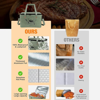 BBQ Blanket for Resting Meat,Reusable BBQ Resting Bag for Meat,Meat Brisket Resting Bag,Meat Blanket for Resting Large Barbecue Resting Blanket For Outdoor Smoker and Grilling