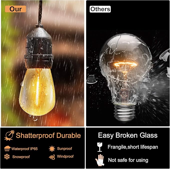 DAMAING LED Outdoor String Lights 150FT,Shatterproof IP65 2 Pack x 75Ft Patio Lights for Heavy Duty Hanging Lights Waterproof,Outdoor Edison String Lights for Outside House Backyard,Porch,Yard