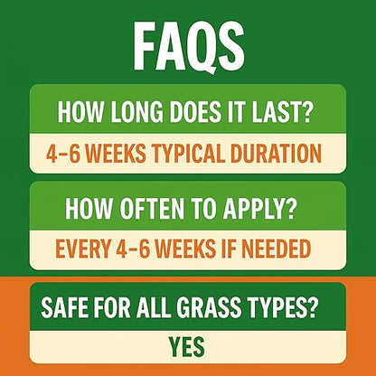 Soft Soil Liquid Soil Aerator & Lawn Treatment to Fix Compacted Soils, Improve Drainage with Non-Mechanical Liquid Application. 1 Gallon