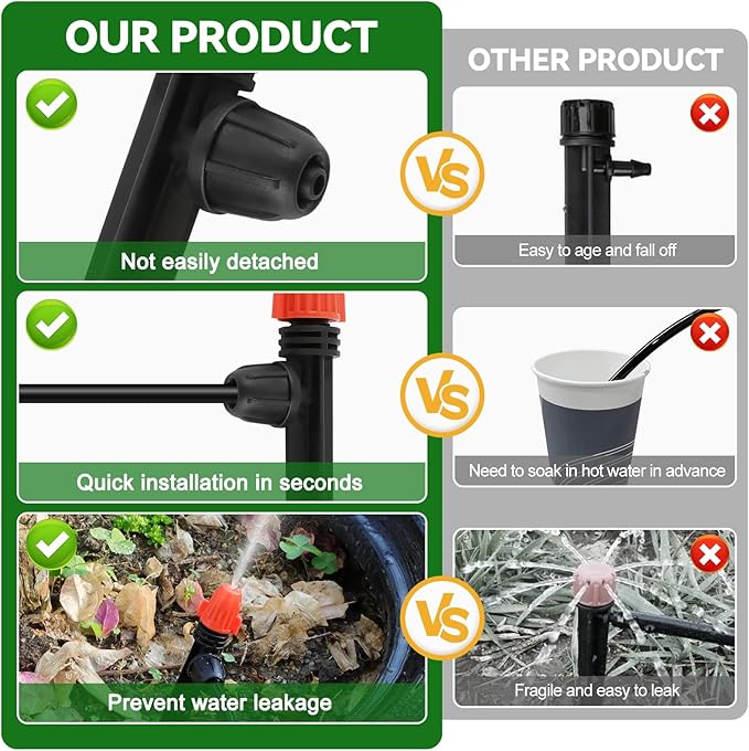 50PCS 1/4" Drip Irrigation Emitters, Kalolary Anti-Drop Locked Drip Irrigation Sprayer Parts for 4/7mm Tubing, Adjustable Micro Spray Misting Drippers with Lock for Garden Watering System (Orange)