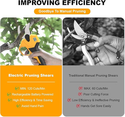 Electric Pruning Shears for Gardening, Battery Pruning Shears Max 2.4” Opening Diameter, Electric Pruner with LCD Display & 2 x 2000mAh Batteries for Branch, Fruit Plucking and Tree Trimming