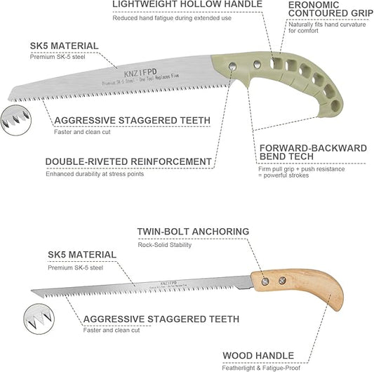 2-Pack Pruning Saw Set - 9.45" Heavy Duty Curved Blade & 9" Compact Hand Saw | SK5 Steel Blades for Tree Trimming, Wood Cutting, Camping & Gardening | Ergonomic Grip, Non-Slip