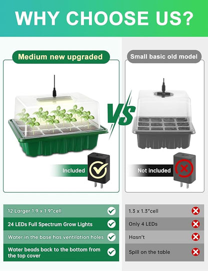 3-Pack Seed Starter Trays with Heat Mat, Seed Starter Kit with Grow Lights, 36 Large Cells Seed Germination Kit with Adjustable Humidity Vents for Indoor Plants Seeds Starting, Ideal Gardening Gifts