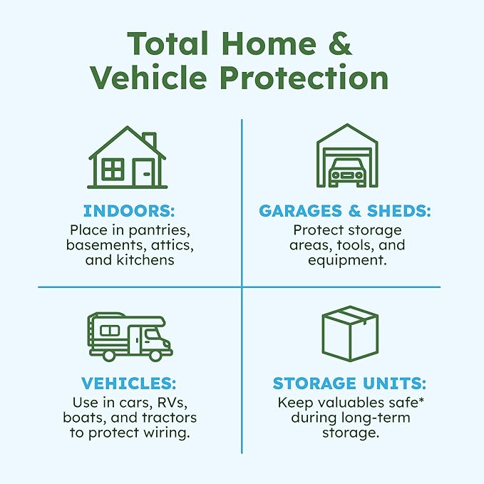 BugMD Vamoose! Plus Peppermint Oil Mouse Repellent Pouches | Natural Mice Repellent Indoor & Rat Deterrent for House, Garage, RV, Car & Storage | Plant-Powered Rodent Control - 1 Pack - 4 Pouches