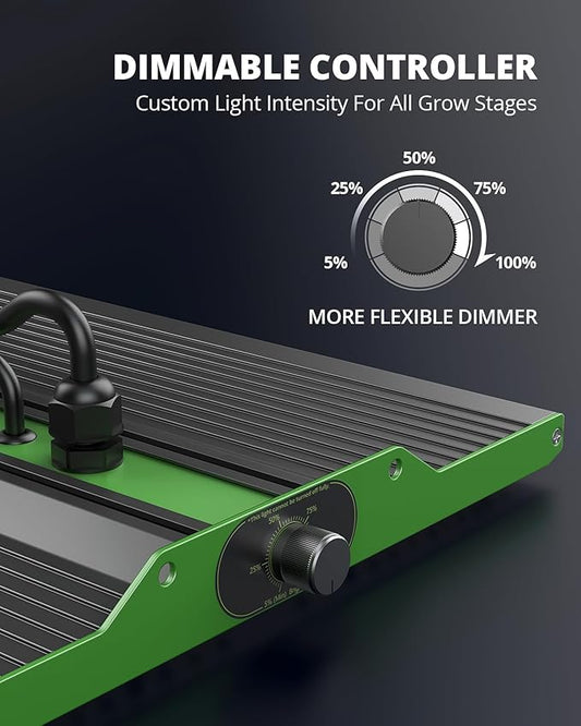 VIPARSPECTRA Upgraded P4000 Led Grow Lights for Indoor Plants Dimmable Full Spectrum Commercial Grow Lamp for Seedlings Veg/Bloom in 5x3 Grow Tents Greenhouses