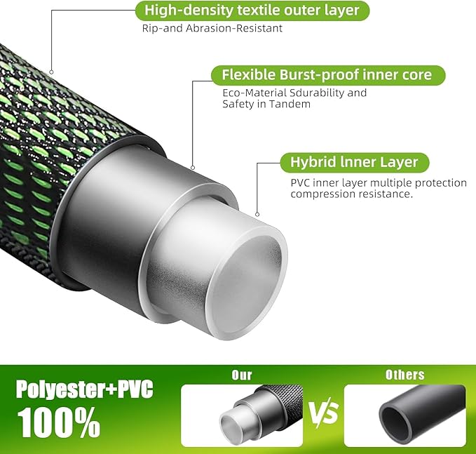 100Ft Non-Expandable Garden Hose, Flexible Water Hose with 10-Pattern Spray Nozzle, Lightweight Hose Pipe, Kink-Free, Leak-Proof, 3/4" Solid Metal Fittings (Green)