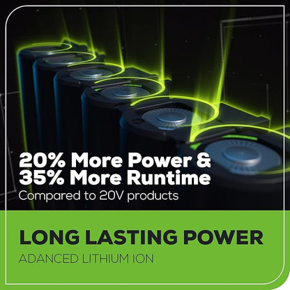 Greenworks 24V MAX Cordless Brushless Drill & Impact Driver Combo Kit, Electric Drill Set, High Torque, Lightweight, Professional Grade, Includes 2x 2.0Ah Batteries, Charger, and Storage Bag