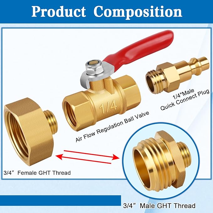 FANOVO RV Winterize Blowout Adapters, 3/4'' GHT Male & Female Brass Winterizing Plugs, Air Compressor Sprinkler Blow-out Fitting Connector with Shut off Valve, for Camper,Boat,Garden Faucet Marine