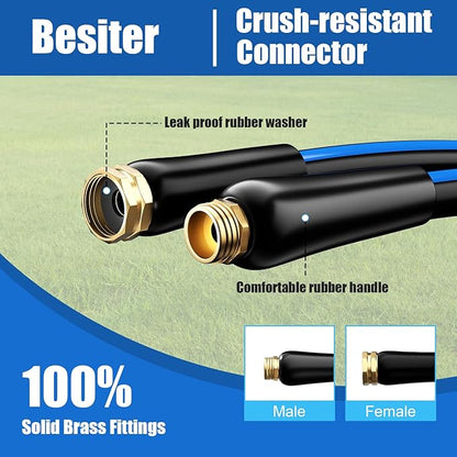 Short Garden Hose 5/8” 3FT: Burst-Resistant Water Hose with Sturdy Brass Fittings - Leakproof Hose Male to Female - Durable Hose for Yard, Lawn, Car Wash, Outdoor, Watering, Dark Blue