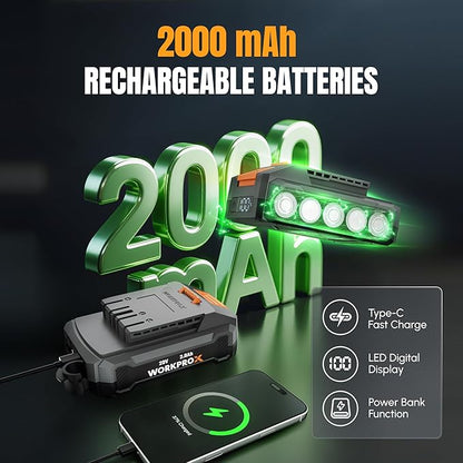 WORKPROX Electric Pruning Shears, 1.26" Cutting Diameter, Brushless Motor, SK5 Titanium-Coated Blades, 2Ah Battery Pruning Shears with LCD Display