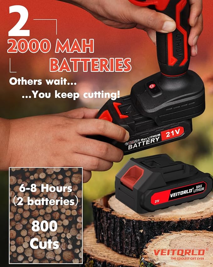 VEITORLD 2-IN-1 Cordless Electric Pole Pruning Shears, 15ft Reach, 1.2" Cutting Diameter, Battery Powered with 2x 2000mAh, Brushless Motor for Efficient Garden Tree Trimming, Branch Cutting（Red）