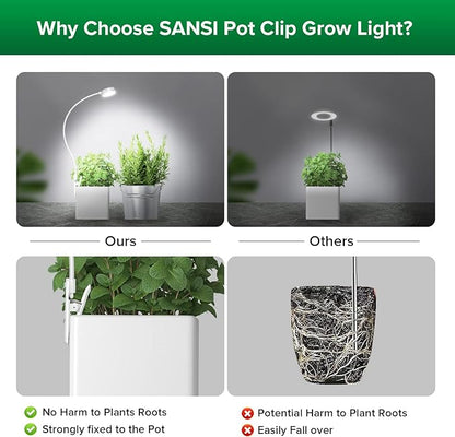 SANSI Grow Lights for Indoor Plants, ETL Listed Pot Clip LED Plant Lights for Indoor Growing, Full Spectrum, 4-Level Dimmable, Auto On Off 3 6 12 Hrs Timer for Small Plants, Garden White 5V 2-Pack