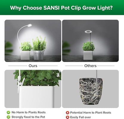 SANSI Grow Lights for Indoor Plants, ETL Listed Pot Clip LED Plant Lights for Indoor Growing, Full Spectrum, 4-Level Dimmable, Auto On Off 3 6 12 Hrs Timer for Small Plants, Garden White 5V 4-Pack