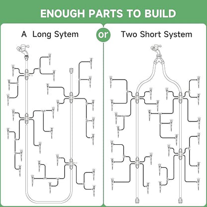 Quick-Connect 200FT Drip Irrigation System Kit, Automatic Garden Plant Watering System for Greenhouse, Yard, Lawn, with 1/2 inch 1/4 inch Irrigation Tubing Hose and Accessories