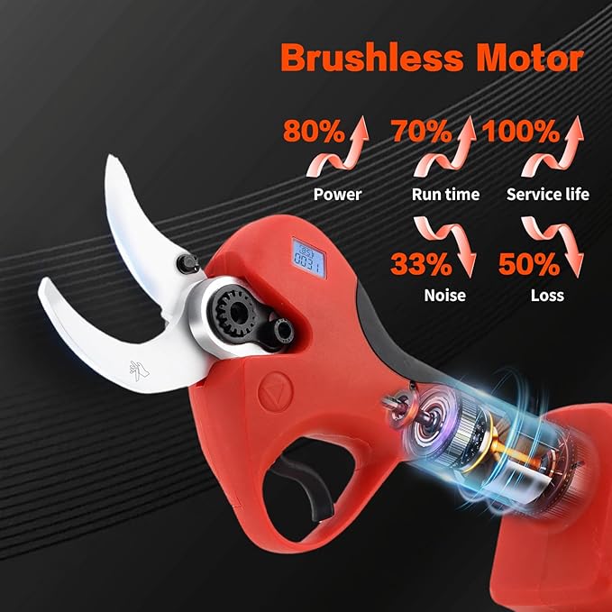 Pole Electric Pruning Shears with Portable Bag.Pole 1.6Inch Electric Pruner for Tree Trimming Pole Tree Trimmer with 1Pcs 2000mAh Batteries(Jovant)