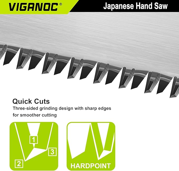 Japanese Hand Saw 180mm(7") Double-sided Pull Saw, Flush Cut Handsaws, Fine Cuts, SK5 Flexible Blade, 14/17 TPI