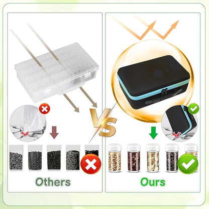 XLSXEXCL120 Slots Seed Storage Organizer Sturdy Seed Organizer Storage Box Plastic Storage Containers, Label Stickers, Funnel, Straight and Curved Tip Tweezers for Flower Vegetable Plants Garden