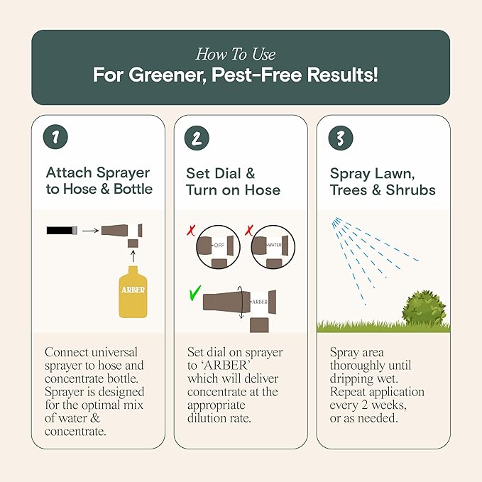 Organic Insecticide for Lawns, Trees & Shrubs – 16oz Ready-to-Spray Hose-End – Kills Grubs, Armyworms, Chinch Bugs & Beetles – Gentle on Grass, Bee-Safe, Kid & Pet Friendly – Outdoor Yard Pest Control