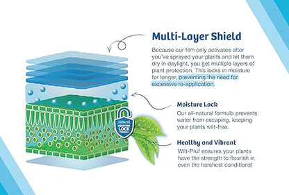 Wilt-Pruf® Transplant Support Spray | Reduces Transplant Shock and Moisture Loss | Organic Plant Protector (32 oz)