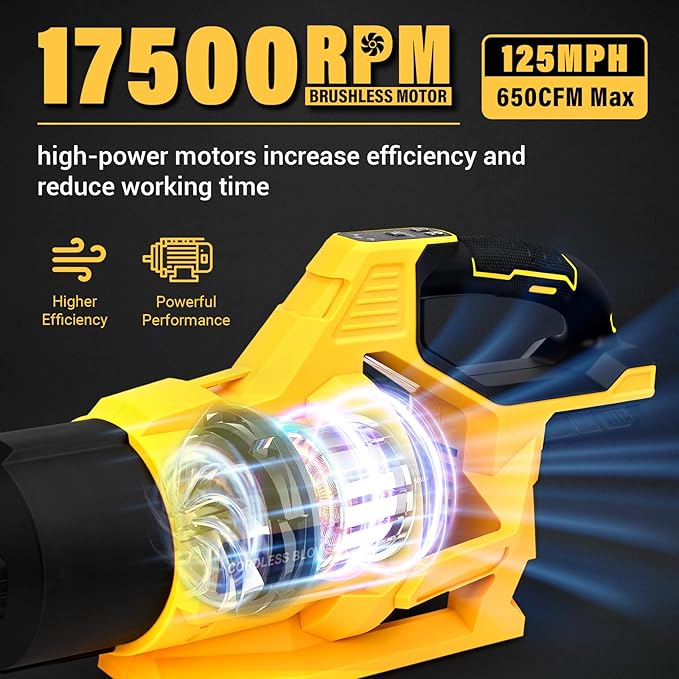 Cordless Leaf Blower for Dewalt 20V Battery, Max 650 CFM/125 MPH Turbo Boost Mode, with 17500RPM Brushless Motor for Lawn Care, Garden (Tool ONLY)