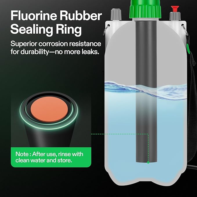 VIVOSUN 1.6 Gal/6L Pump Sprayer, Garden Water Sprayer for Plants, Weeds & Lawn Care, with 3 Nozzles, 50'' Long Hose & Pressure Relief Valve