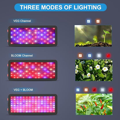 Phlizon 1200W LED Plant Grow Light - 2x2ft & 3x3ft Full Spectrum Daisy Chain Plant Light with Double Switch for Indoor Veg & Flower