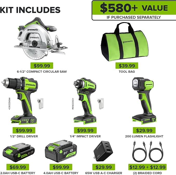 GREENWORKS 24V (4-TOOL) Combo (1/2” Drill + 1/4” Impact Driver + 6.5” Circular Saw + 200Lm Flashlight), 4.0Ah + 2.0Ah Batteries (24,000mAh Power Bank), (2) Braided Cables, 65W Rapid Charger