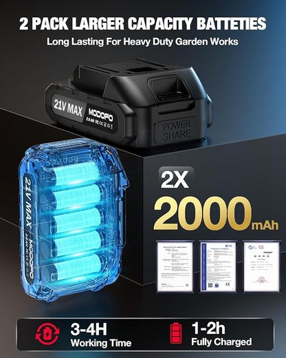 Upgraded Electric Pruning Shears, 1.6" Cutting Diameter Cordless Pruner with LCD Display, Brushless Motor, 2×2.0Ah Rechargeable Batteries & Extra Blade for Garden Trees and Branches