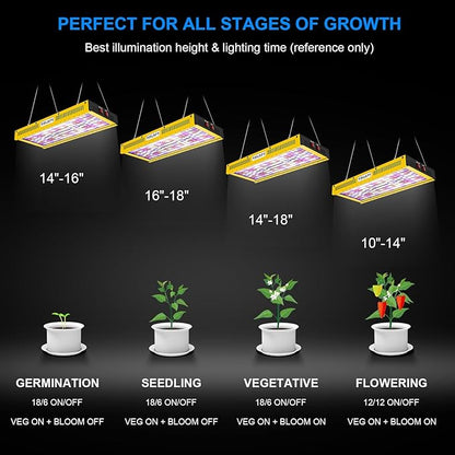 LED Grow Lights, Plant Light with Full Spectrum, Growing Lamps with Daisy Chain for Indoor Plants Seeding Vegs Flowers in 2x4 Grow Tent Greenhouse(270Watts)