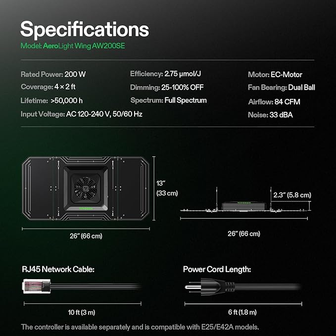 VIVOSUN AeroLight Wing AW200SE, LED Grow Light 200W with Integrated Circulation Fan, Compatible with App, Used with Growhub Controller E42A/E25 to Achieve More Functions for 2x4/3x3 Grow Tent