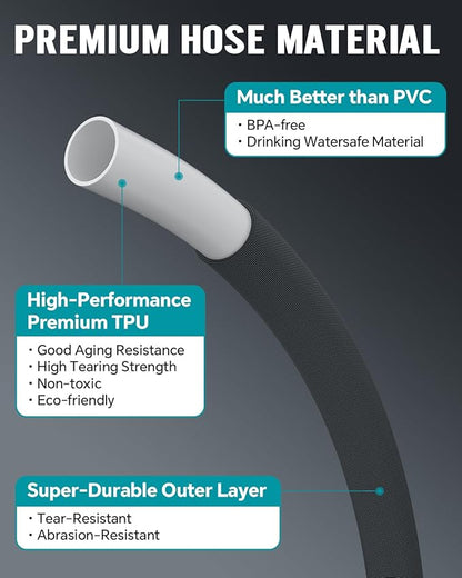 100ft Garden Hose, Ultra Lightweight All-Weather Water Hose, Durable & Flexible, Built-in Valve, Leak-free Connections, TPU Water Hose, Drinking Water Safe