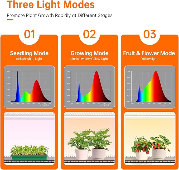 Bstrip Indoor Greenhouse with Grow Light, DIY Plant Shelf with Cover, 6 Tier Plant Stand, 5 Pack 150W Full Spectrum Grow Lights with 3 Color Mode For Indoor Plants, Seed Starting, 29.5"L×13.8"W×71"H