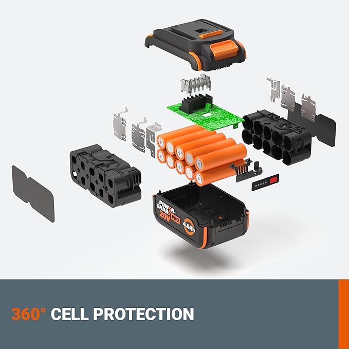 WORX Battery 20V 4.0Ah Power Share PRO, WA3674