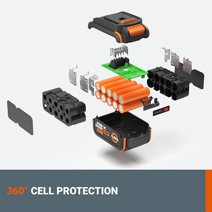 WORX Battery 20V 4.0Ah Power Share PRO, WA3674