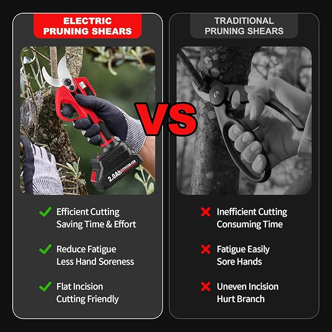 Electric Pruning Shears Cordless, 1.4" Cutting Diameter, Cordless Pruning Shear with SK5 Blades & LCD Display, Branch Cutter with 2*2.0Ah Batteries, Electric Pruners for Gardening Tree Branch