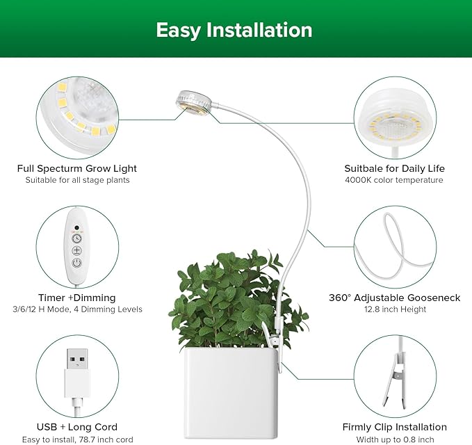SANSI Grow Lights for Indoor Plants, ETL Listed Pot Clip LED Plant Lights for Indoor Growing, Full Spectrum, 4-Level Dimmable, Auto On Off 3 6 12 Hrs Timer for Small Plants, Garden White 5V 2-Pack