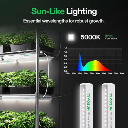 VIVOSUN T5 Grow Lights for Indoor Plants, 5000K Full Spectrum 48W(8 X 6W), 1FT LED Plant Light Strip for Seed Starting, Greenhouse, Hydroponics, SGS Compatible, Linkable, 8-Pack
