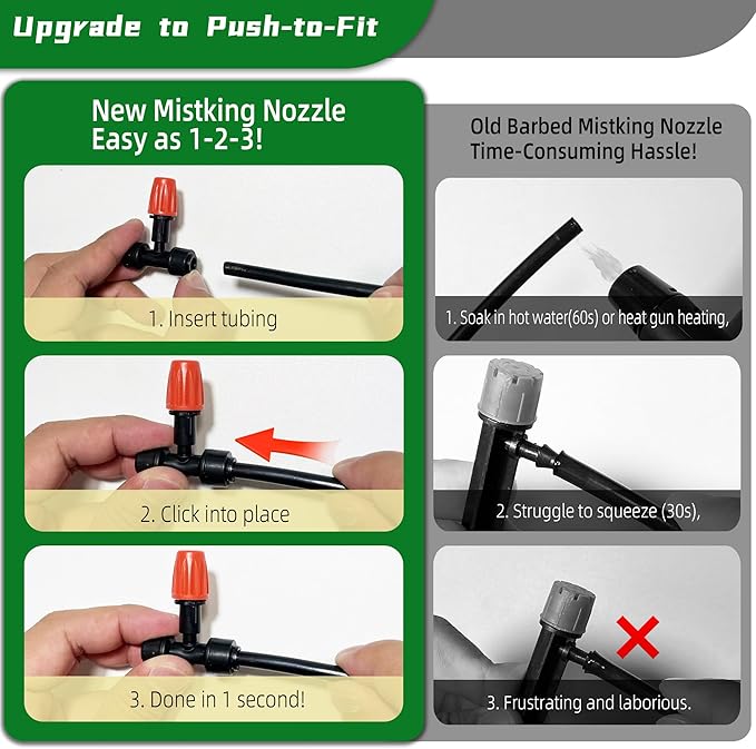 40PCS Push-to-Fit Drip Irrigation Micro Spray Emitters for 1/4 inch Irrigation Tubing, Three-Way Adjustable Atomizing Nozzle, Irrigation Dripper Sprinklers for Garden Greenhouse Agricultural