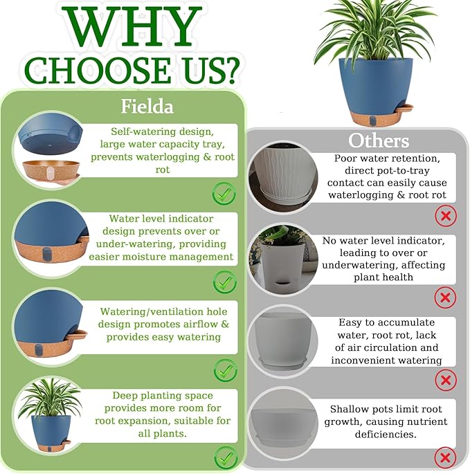 Self Watering Pots for Inoor Ourdoor Plants 10/9/8/7/6.5 Inch Plastic Planters with Drainage Holes & Water Level Indicator, Decorative House Flower Nursery Planting Pots with Saucers (Navy Blue)