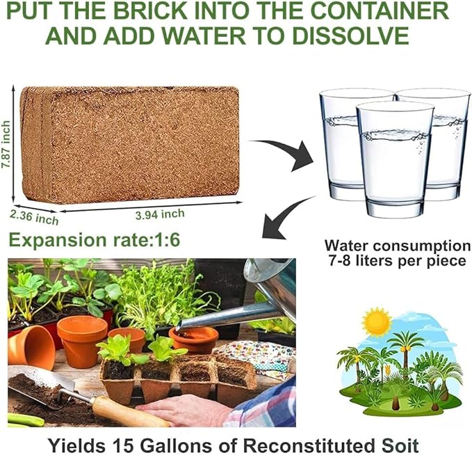 Premium Coco Coir Brick, High Nutrinent Coconut Soil,100% Organic Low EC & PH Balanced Potting Soil for All Plants Gardening, Hydroponics and Green House (650G x 2)